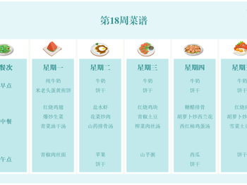 李堡镇中心幼儿园第18周菜谱